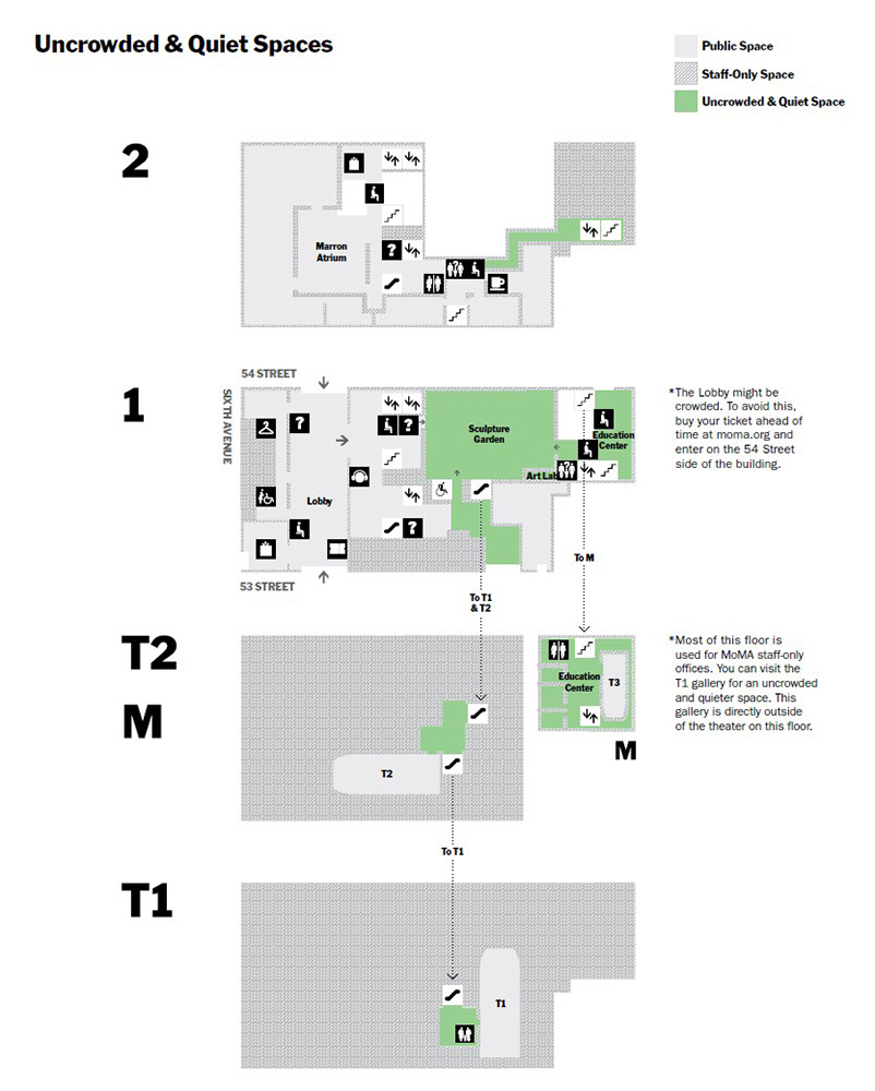 mapa klidných míst v galerii MoMA